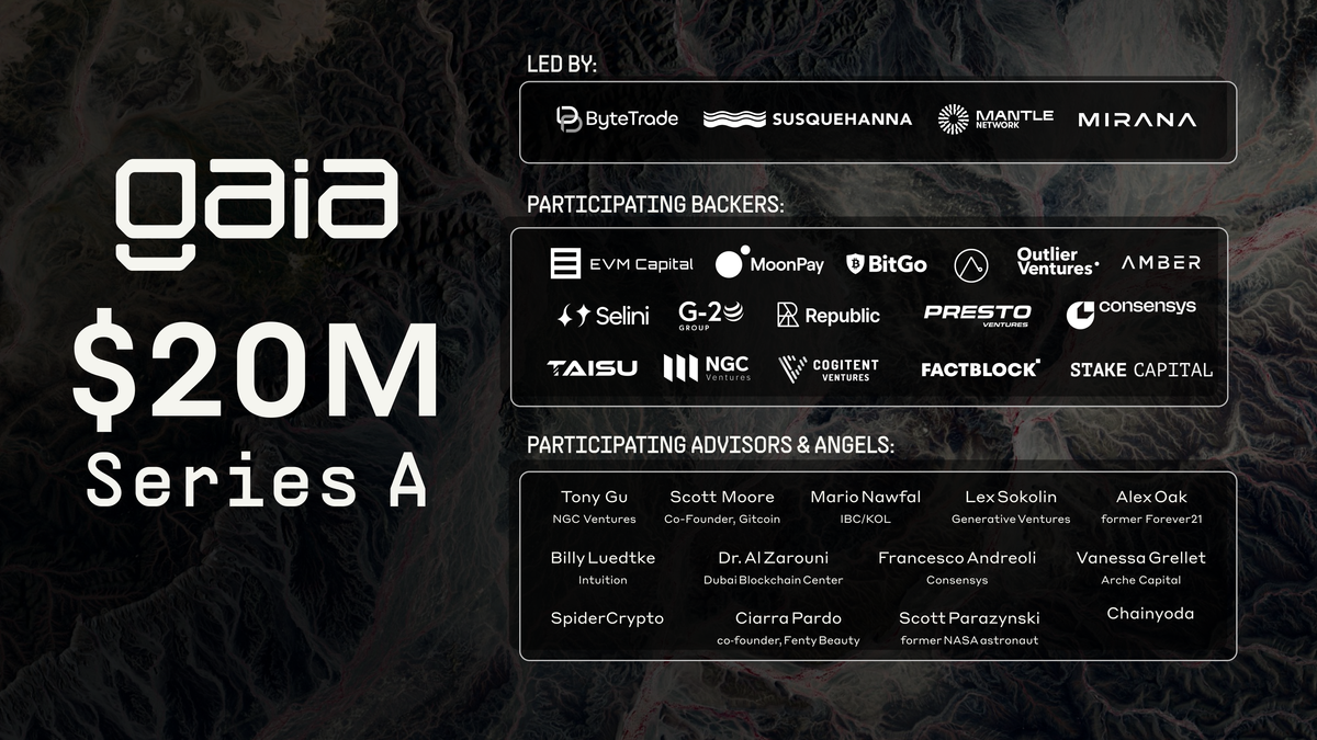 Gaia Labs Raises $20M Series A to Scale Decentralized AI Infrastructure and Expand to Mobile